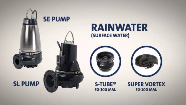 BƠM CHÌM NƯỚC THẢI VỚI CÁNH SUPERVORTEX SEV/SLV - Ảnh 5